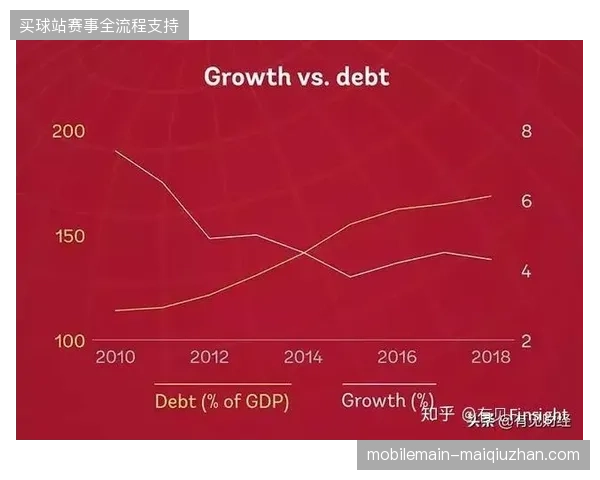 北美主会场金融结算方案落地，银行端如何规避多币种下的赛事旅游交易违约？